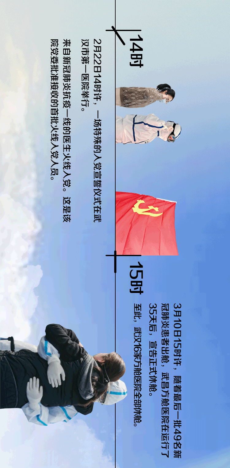 為武漢分秒必爭