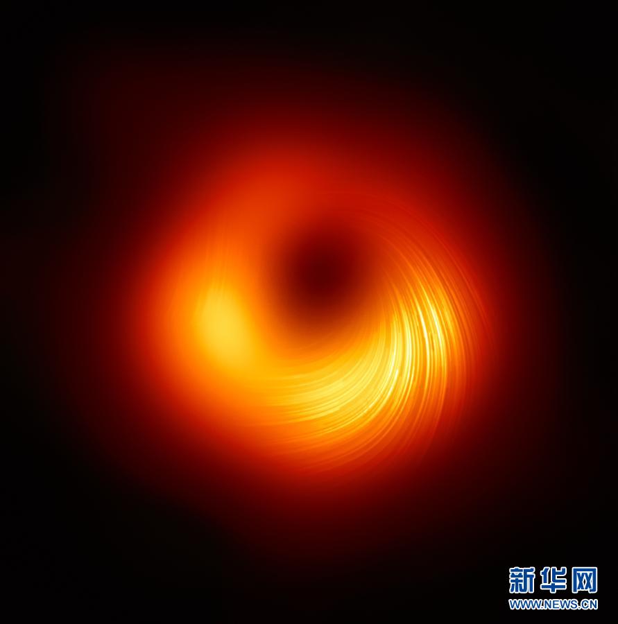 人類首次“看見”的那個黑洞，有了偏振圖像