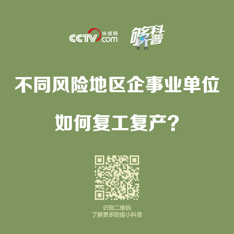 最新！不同風險地區企事業單位如何復工復産？