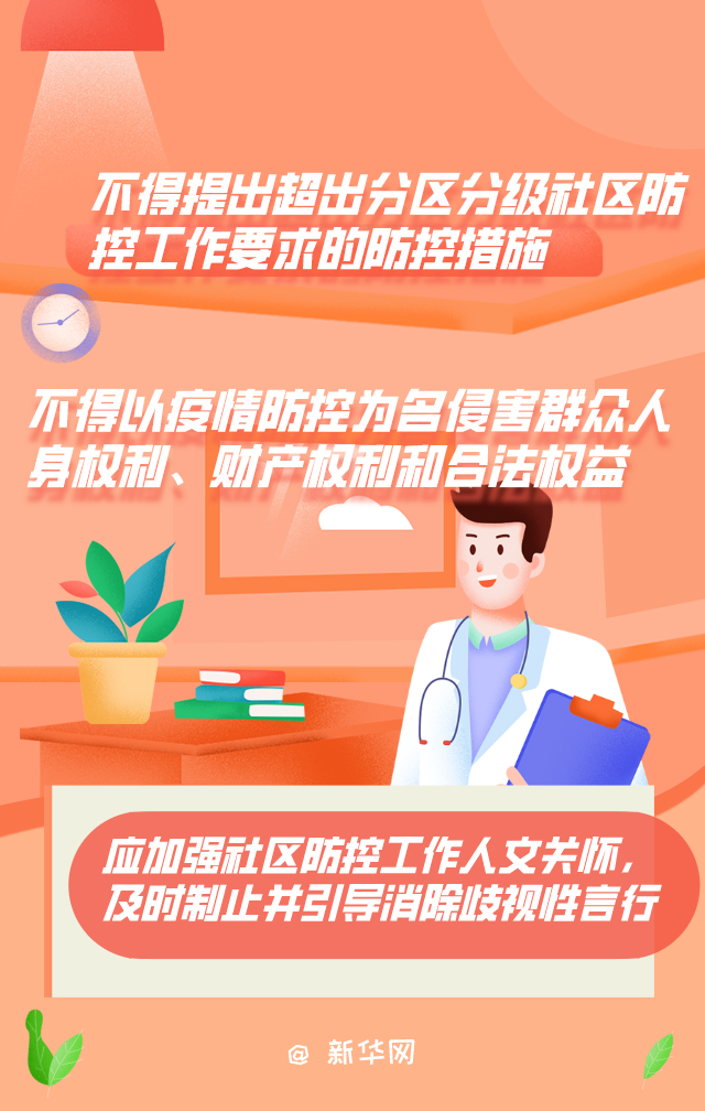 當下社區防控怎麼做？最新指南來了！