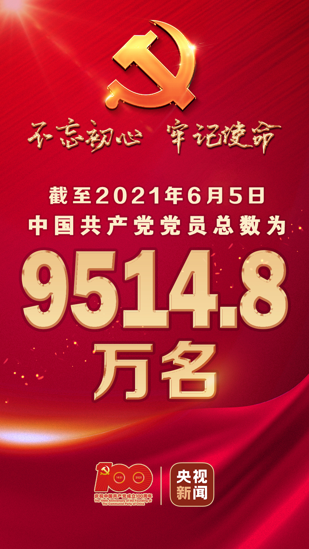 中組部：中國共産黨黨員總數為9514.8萬名