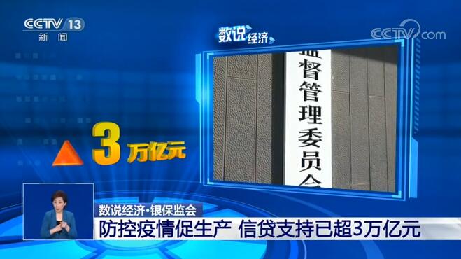 數説中國經濟：優化金融服務 防控疫情促生産信貸支持已超3萬億元