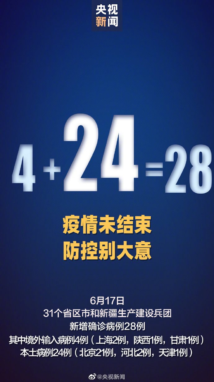 國家衛生健康委：17日新增確診病例28例 其中本土病例24例