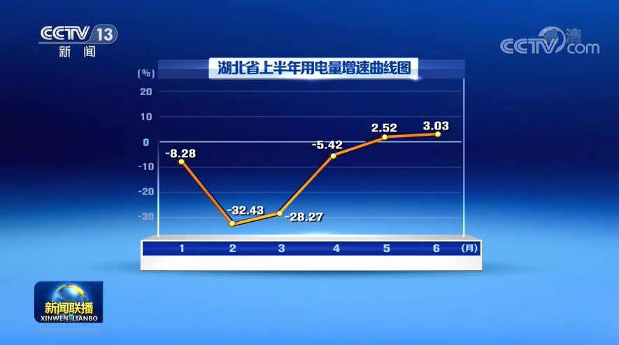 中國經濟：迎難而上 破浪前行