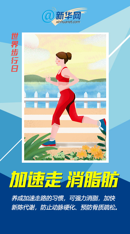 一萬步太枯燥?快來get這些花式走路法 一萬步太枯燥?快來get這些花式走路法