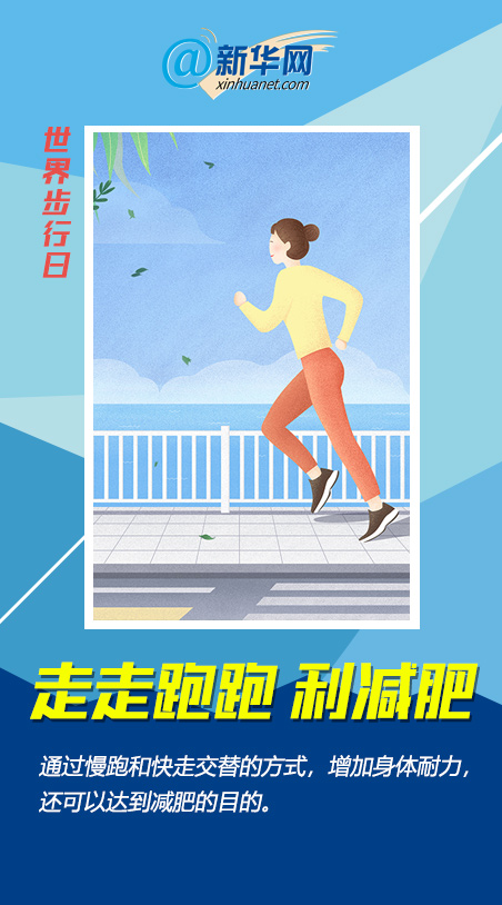 一萬步太枯燥?快來get這些花式走路法 一萬步太枯燥?快來get這些花式走路法