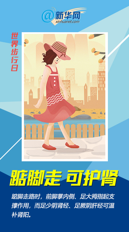 一萬步太枯燥?快來get這些花式走路法 一萬步太枯燥?快來get這些花式走路法