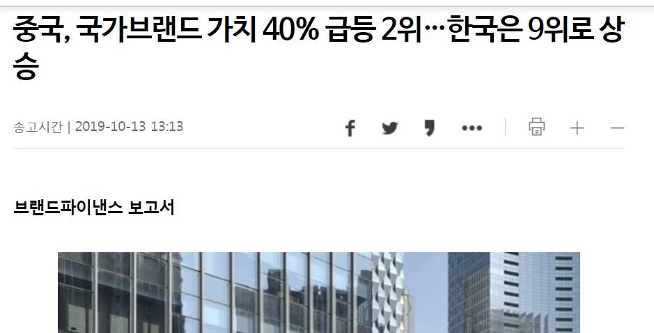 韓媒：2019年中國國家品牌價值飆升40%雄踞世界第二 韓國排第9位