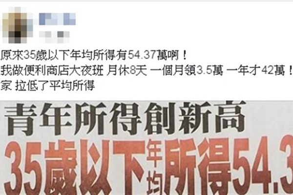 台灣35歲以下年收入54.37萬？ 網友酸了