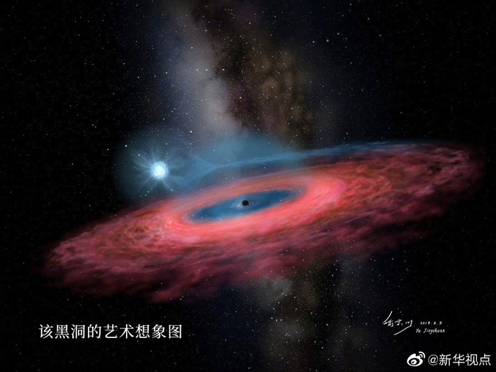 中國科學家發現迄今品質最大的恒星級黑洞