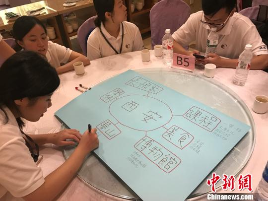 32名台灣大學生分享“西安攻略” 暢談“文化之旅”