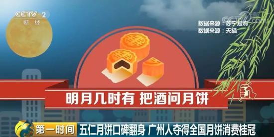 今年最受歡迎的月餅是它 網友：此一時、彼一時啊