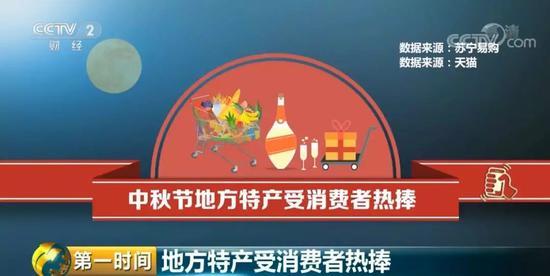 今年最受歡迎的月餅是它 網友：此一時、彼一時啊