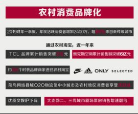 阿裡巴巴數字經濟體已成中國新消費升級主引擎 天貓今年首發新品超2000萬