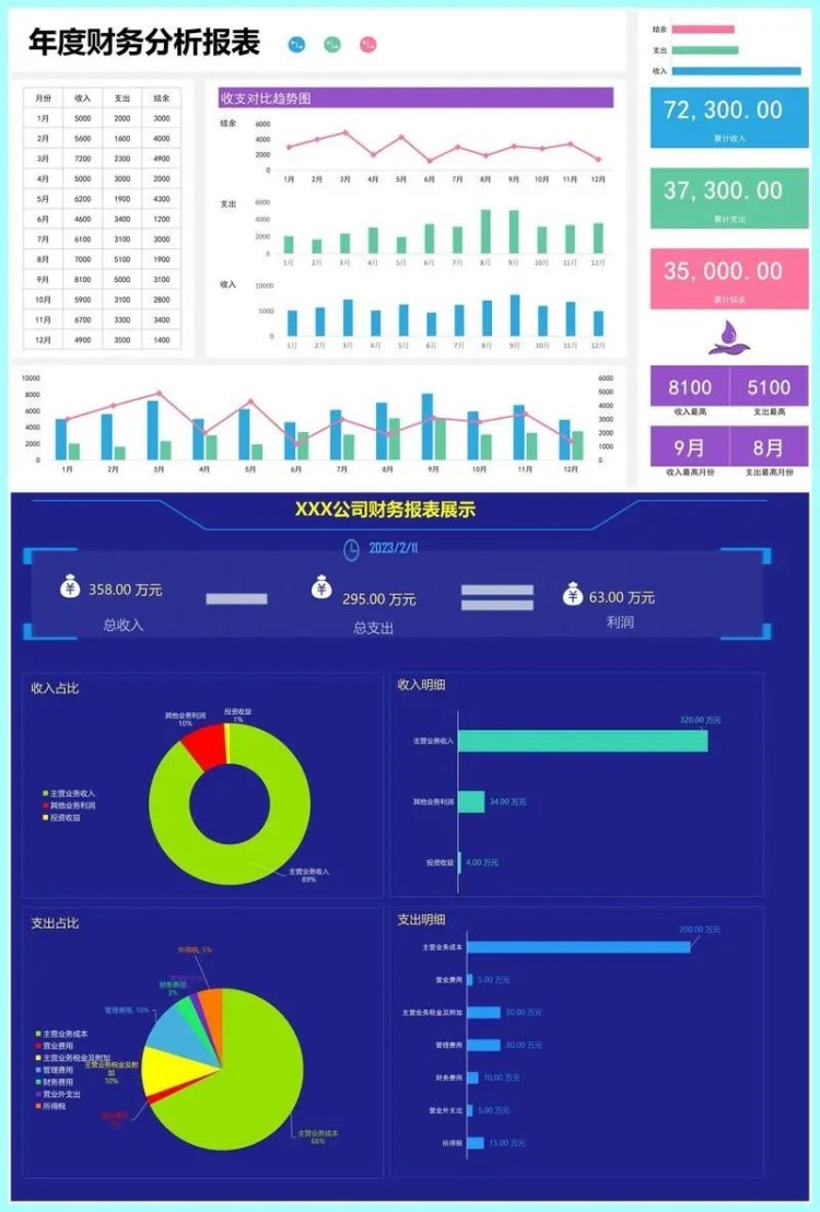 北京金融科技學院3項課題獲批立項2025年度北京市數字教育研究課題_fororder_4