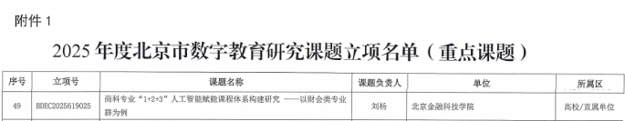 北京金融科技學院3項課題獲批立項2025年度北京市數字教育研究課題_fororder_1