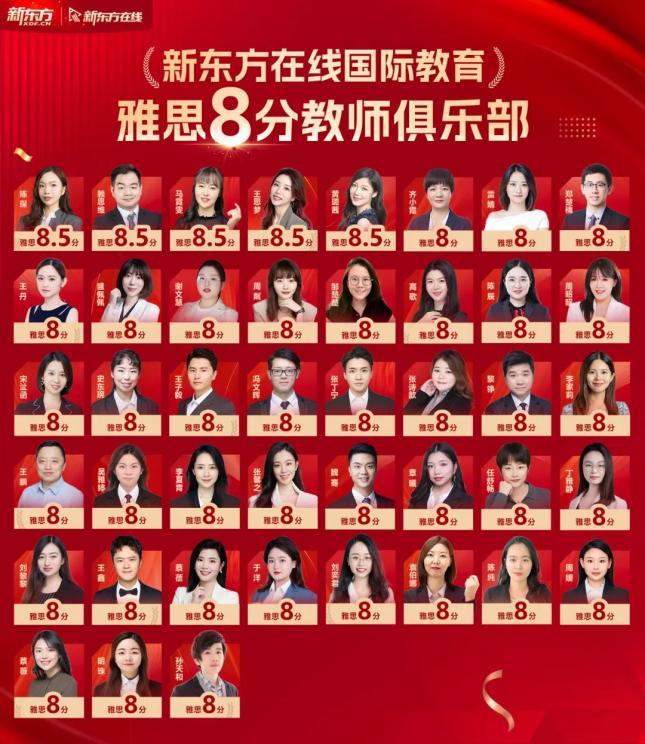 新東方在線榮膺2024年度“雅思語培機構白金級合作夥伴”及“卓越在線之星”雙項大獎_fororder_wps_doc_2