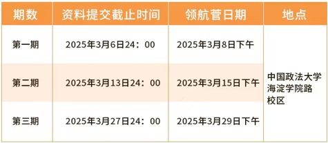 中國政法大學 2025MBA “法商領航營” 二期報名已啟動，法商前沿席位有限 ！_fororder_2