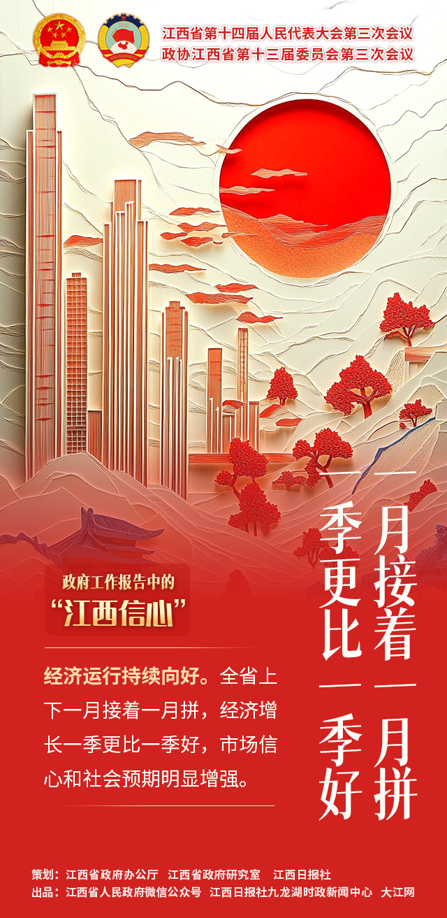 江西兩會策劃 | 政府工作報告中的“江西信心”