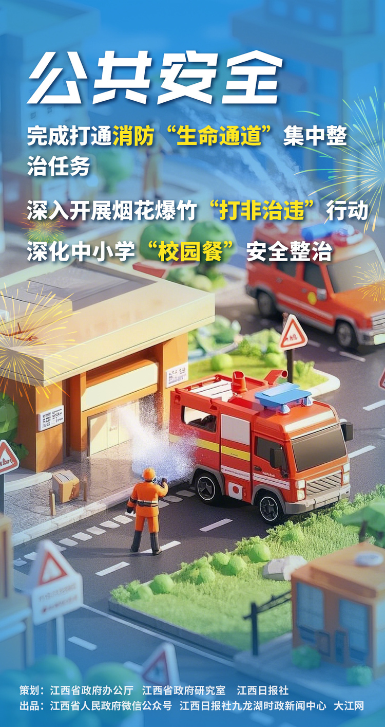 江西兩會策劃 | 政府工作報告裏的民生新圖景
