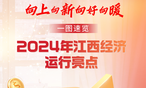 向上向新向好向暖！一圖速覽2024年江西經濟運行亮點