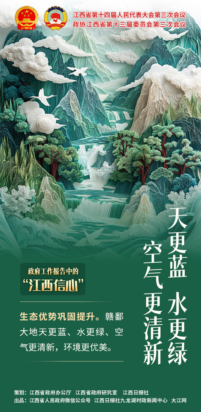 江西兩會策劃 | 政府工作報告中的“江西信心”