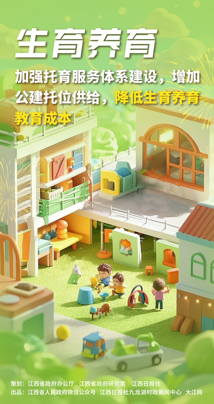 江西兩會策劃 | 政府工作報告裏的民生新圖景