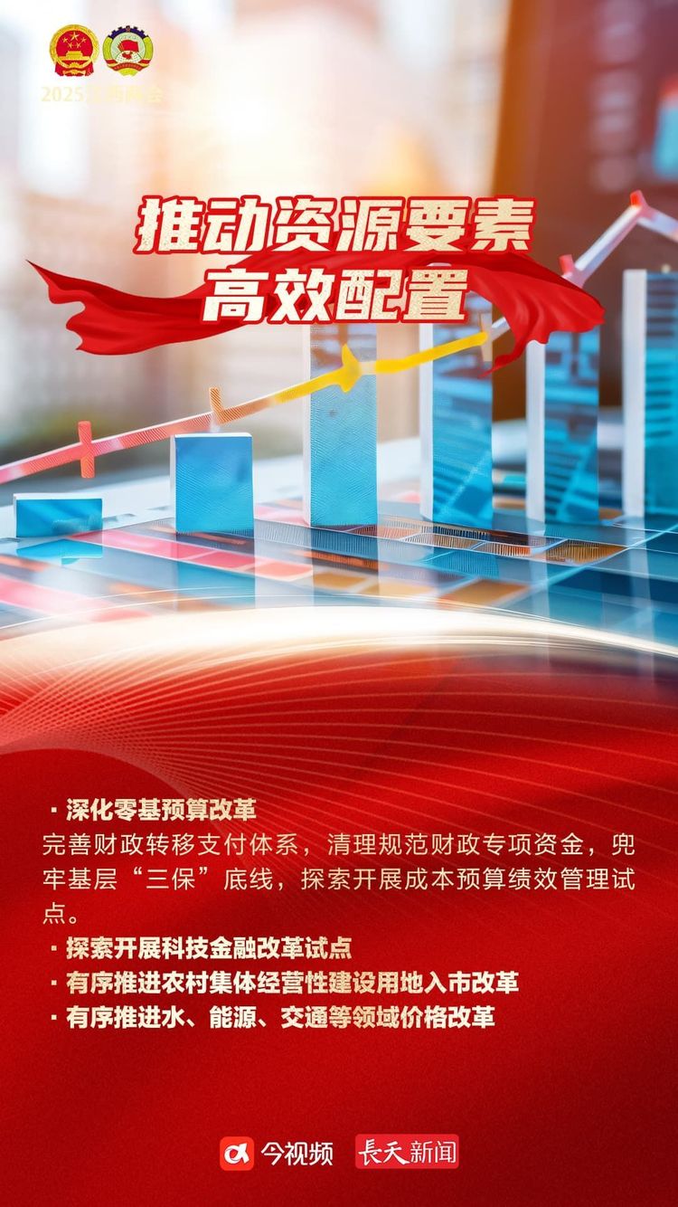 向“新”向未來 | 江西政府工作報告裏的“改革信號”