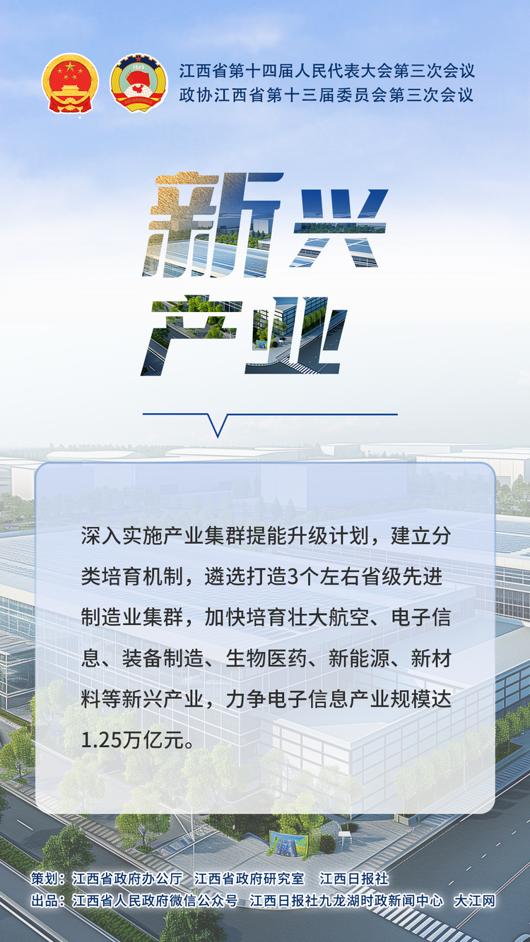 江西兩會策劃 | 看政府工作報告裏的向“新”力