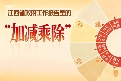 海報組 | 江西省政府工作報告裏的“加減乘除”_fororder_海報幾門