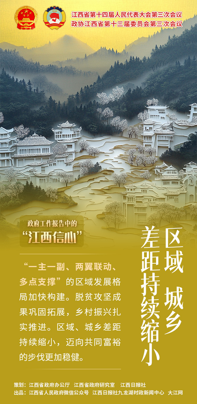 江西兩會策劃 | 政府工作報告中的“江西信心”