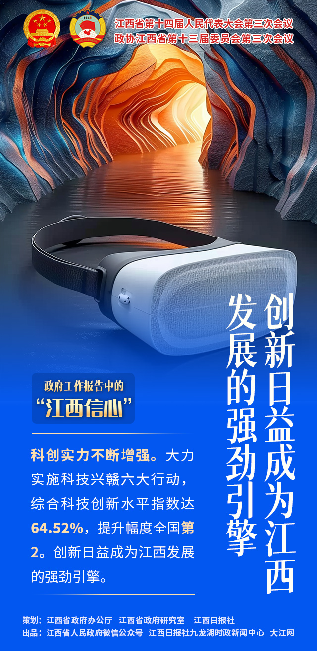 江西兩會策劃 | 政府工作報告中的“江西信心”