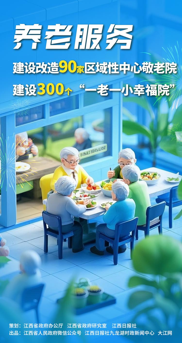江西兩會策劃 | 政府工作報告裏的民生新圖景