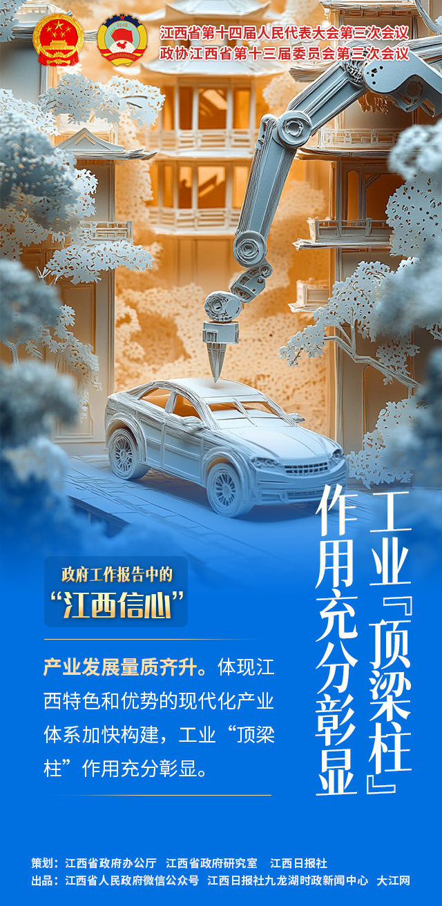 江西兩會策劃 | 政府工作報告中的“江西信心”