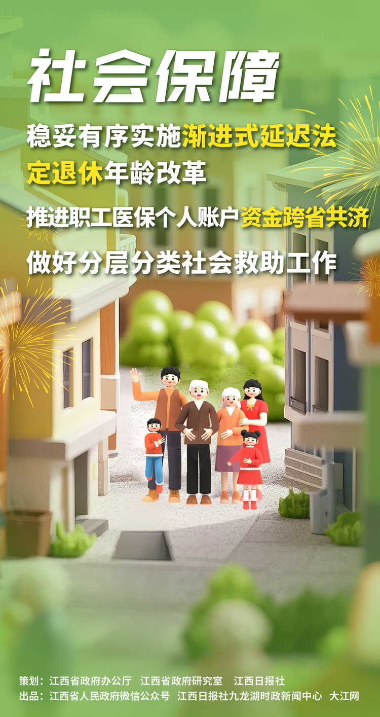 江西兩會策劃 | 政府工作報告裏的民生新圖景