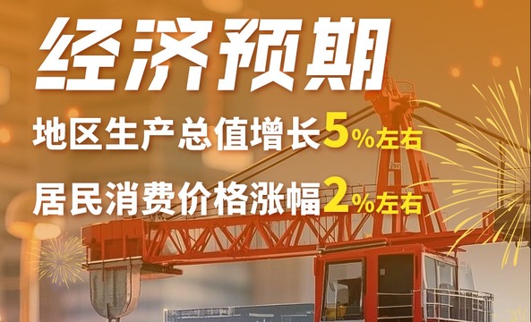江西兩會策劃 | 政府工作報告裏的民生新圖景