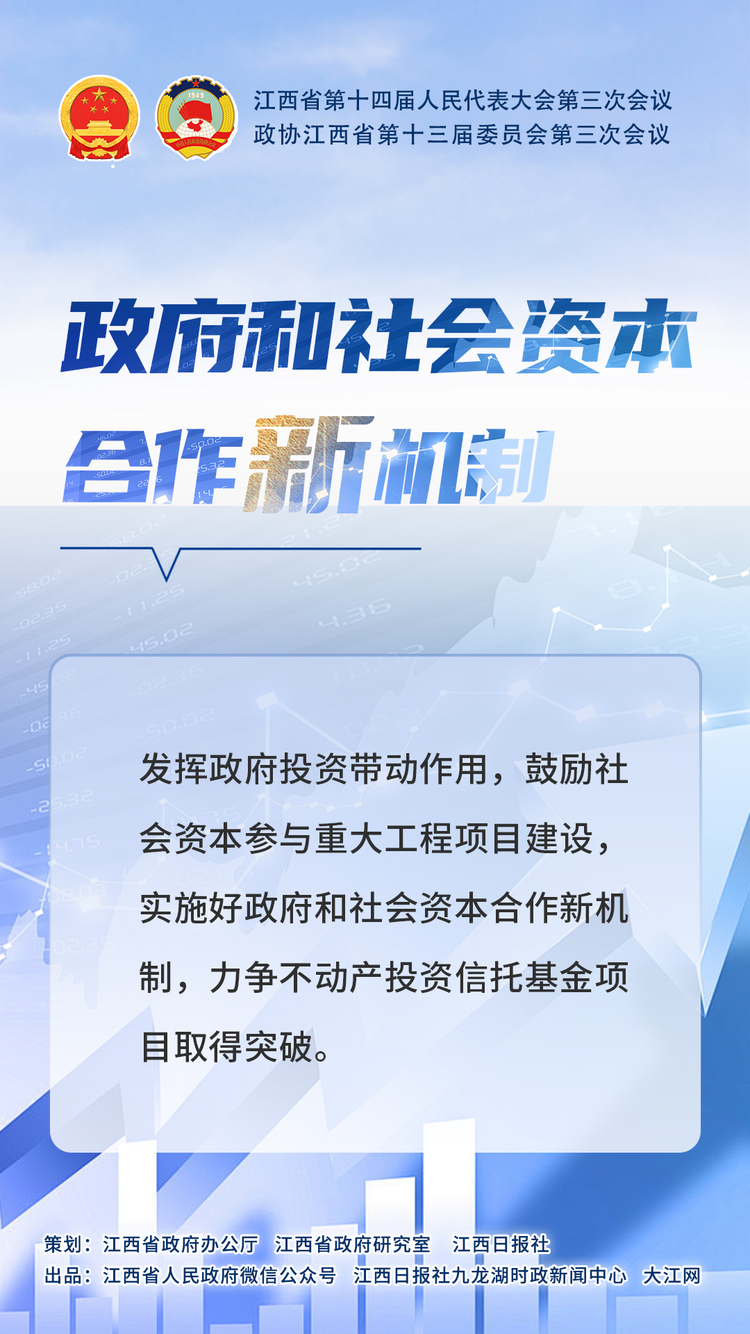 江西兩會策劃 | 看政府工作報告裏的向“新”力