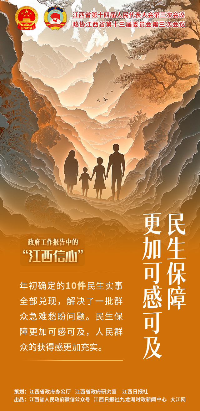 江西兩會策劃 | 政府工作報告中的“江西信心”