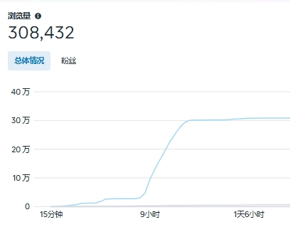 元旦假期東營冰雪文化旅遊走紅海外社交媒體