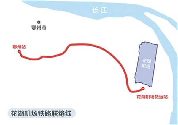 9條在建高鐵放大湖北交通新優勢