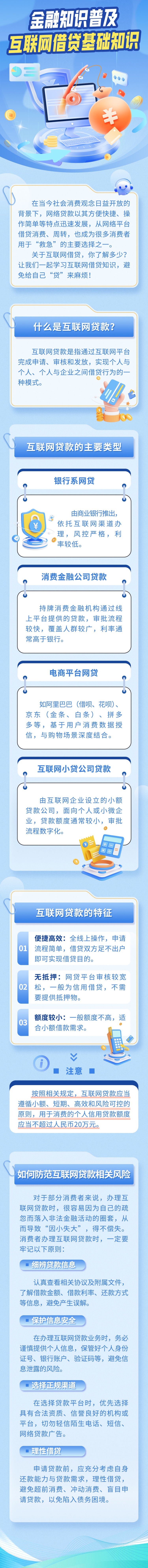 一圖看懂互聯網借貸基礎知識