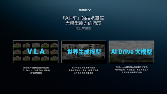 AI賦能泊車 行車全場景 吉利千里浩瀚實現智駕平權與安全平權_fororder_15793ce01b351f08ccf5e2c1858c73ce1162