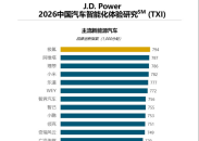 J.D. Power研究發佈：智慧化創新指數持續攀升 功能表現指數四年首降 智慧化競爭進入新階段