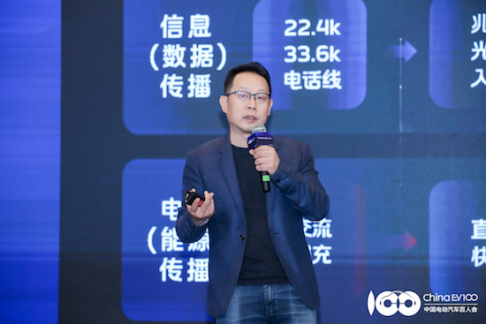 全球智慧汽車産業大會（GIV2024）成功舉辦