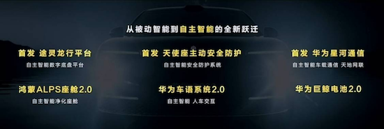 從被動智慧到自主智慧的全新躍遷 尊界S800首發多項全新技術 5月底上市交付_fororder_800155