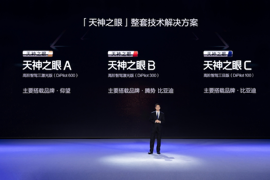 地平線征程6系列車載智慧計算方案全球首發落地比亞迪天神之眼