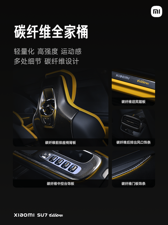 小米SU7 Ultra量産版預售價81.49萬元 1548馬力/零百加速1.98s