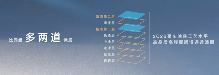 滿足國民審美 “國民增程大五座”埃安i60正式開啟預售 位置:焦點圖+移動端圖_fororder_【1】滿足國民審美 “國民增程大五座”埃安i60正式開啟預售931