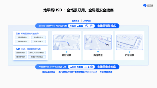 智駕黑科技加持 地平線HSD北京核心城區行駛表現恰如老司機_fororder_智駕黑科技加持，地平線HSD 擬人表現通行北京繁忙城區853