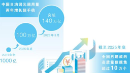 小詞元撬動智慧經濟大市場（大數據觀察·智慧經濟新形態）